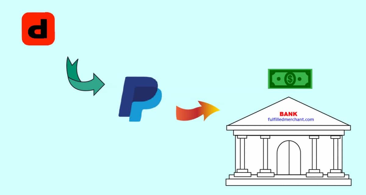 Your Depop and Paypal Payment Issues Solved – Fulfilled Merchant
